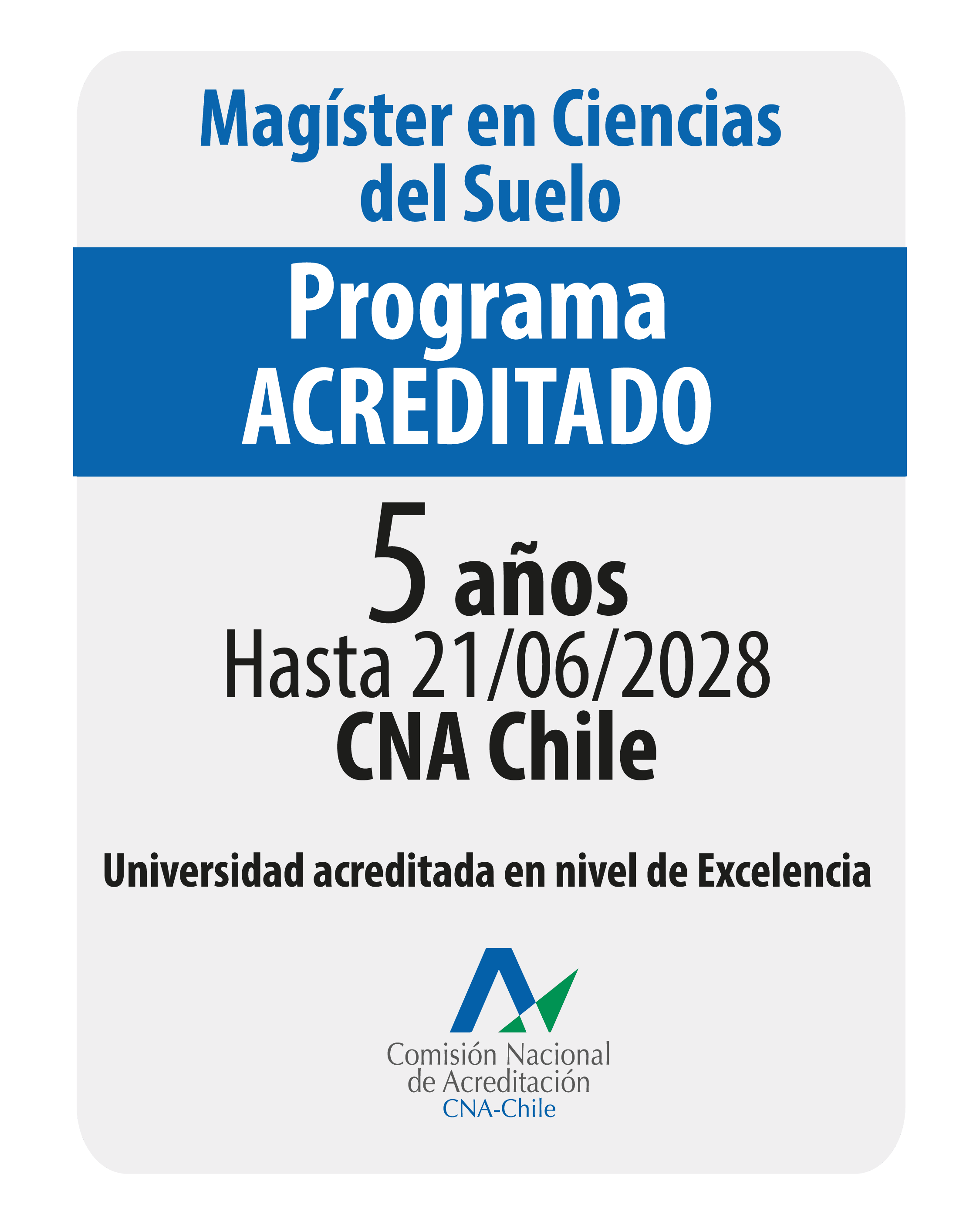 6 - CIENCIAS DEL SUELO
